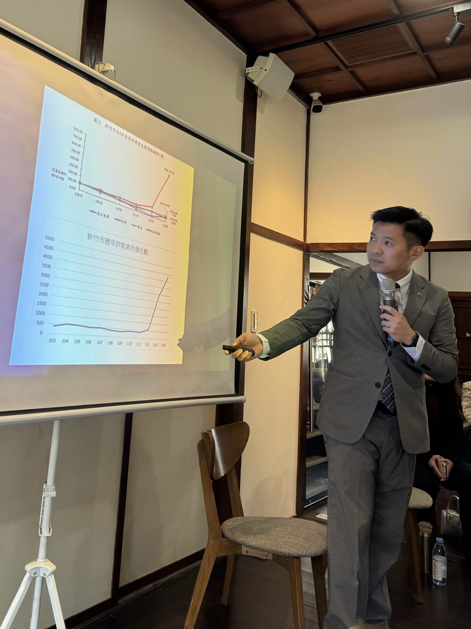城市沙龍 反詐騙